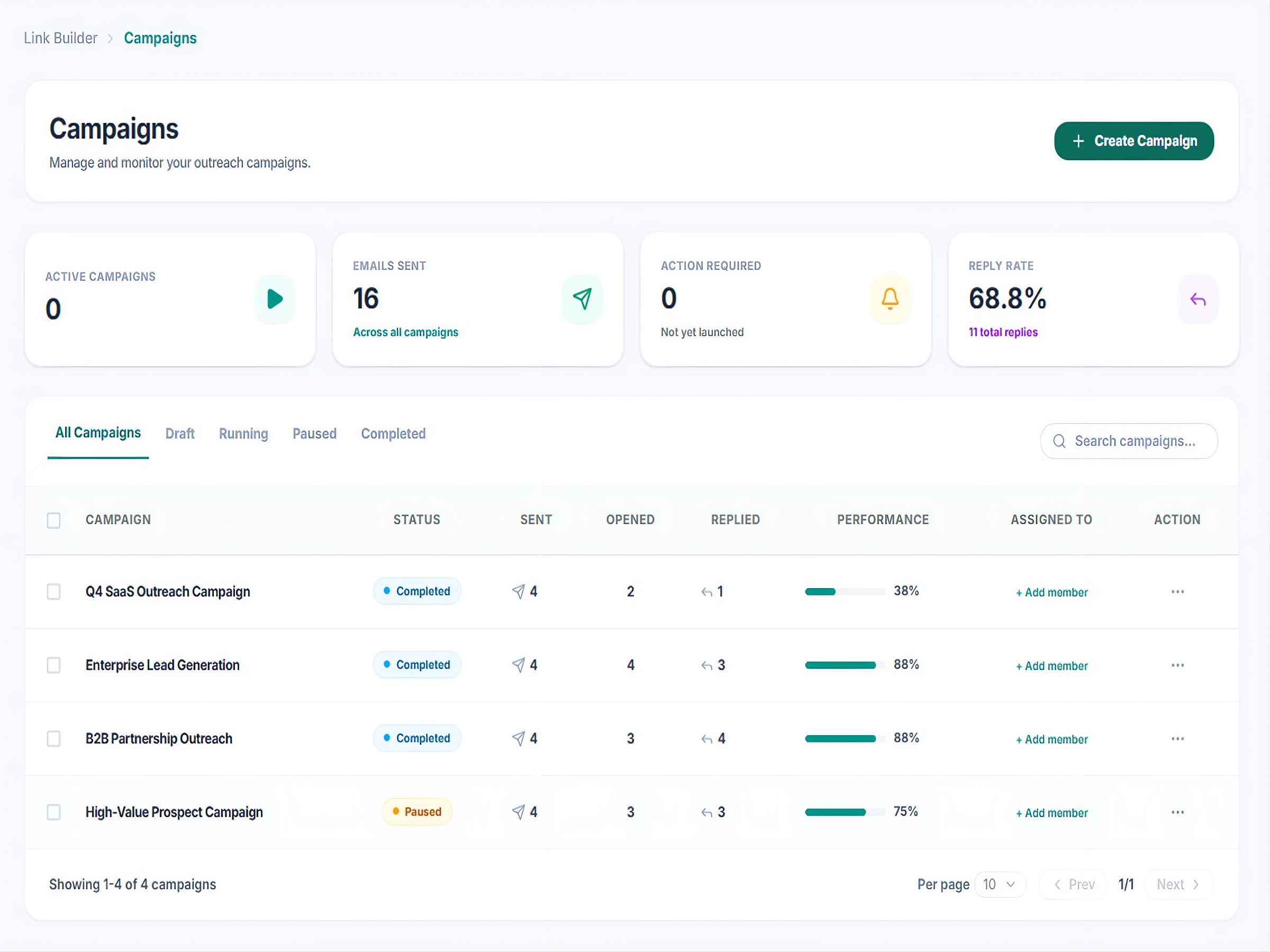 Link Builder outreach campaigns